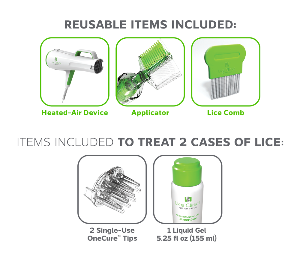 Contents of the onecure heated-air kit - device, applicator and lice comb are reusable, kit includes single-use onecure tips and 1 liquid gel